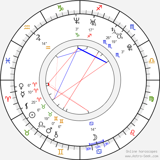 Falk Hentschel birth chart, biography, wikipedia 2024, 2025