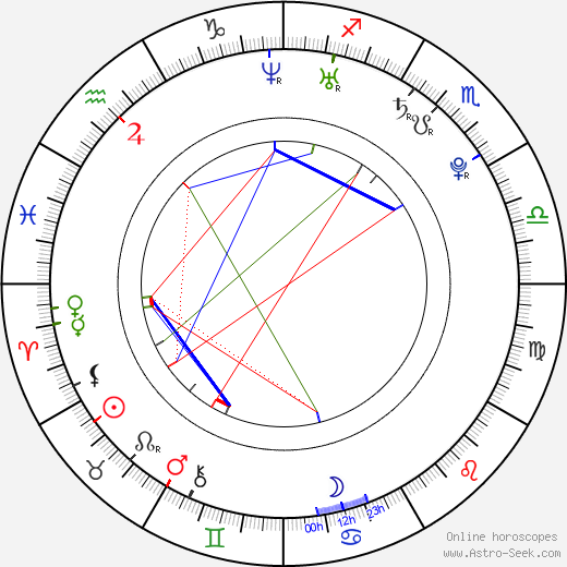 Falk Hentschel birth chart, Falk Hentschel astro natal horoscope, astrology