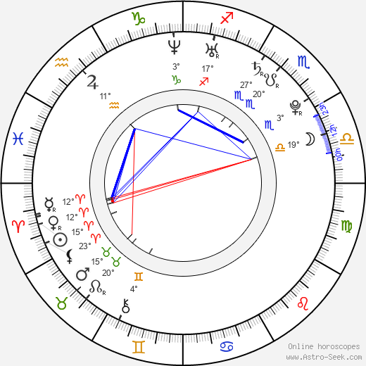 Gary Alcock birth chart, biography, wikipedia 2024, 2025
