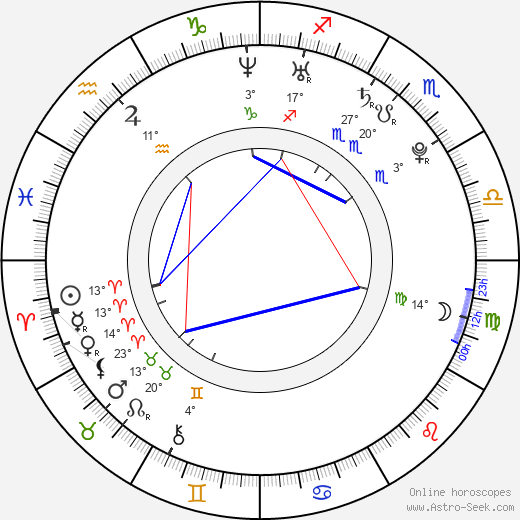 Jennifer Missoni birth chart, biography, wikipedia 2024, 2025