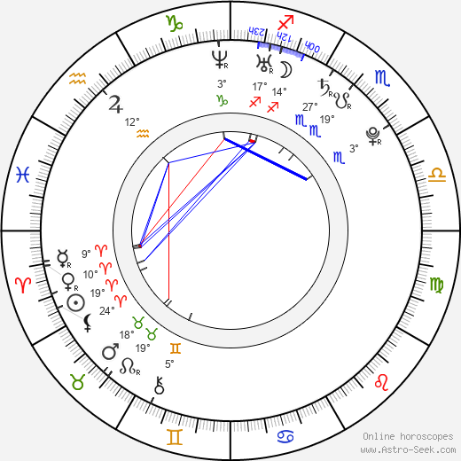 John-Erling H. Fredriksen birth chart, biography, wikipedia 2024, 2025