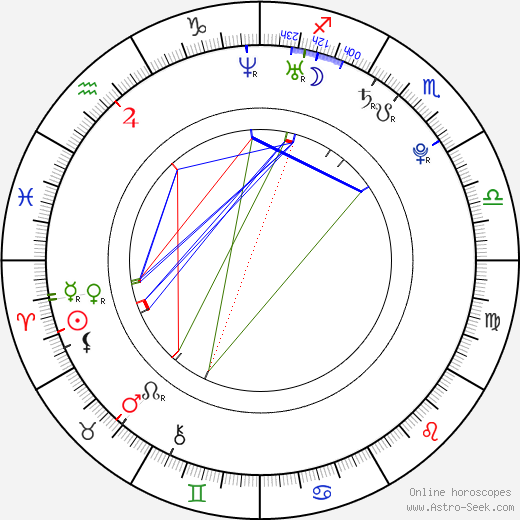 John-Erling H. Fredriksen birth chart, John-Erling H. Fredriksen astro natal horoscope, astrology