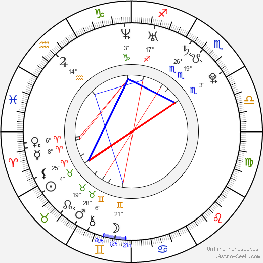 Joséphine Jobert birth chart, biography, wikipedia 2024, 2025