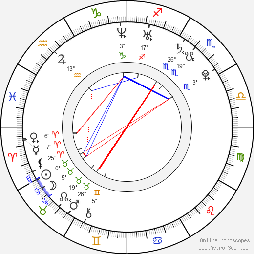 Joshua Brody birth chart, biography, wikipedia 2023, 2024