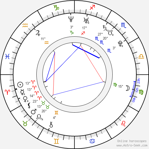 Paula Rhodes birth chart, biography, wikipedia 2024, 2025
