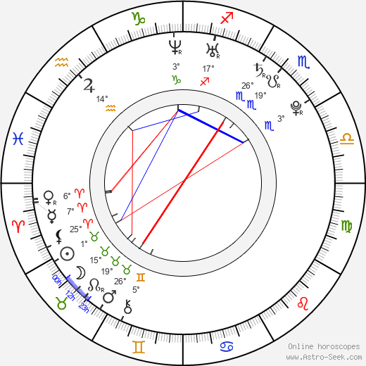 Sarah Agor birth chart, biography, wikipedia 2023, 2024