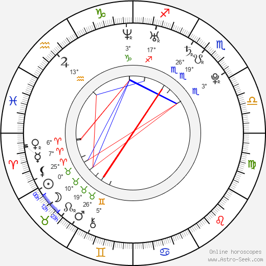 Tae-Sung Lee birth chart, biography, wikipedia 2024, 2025