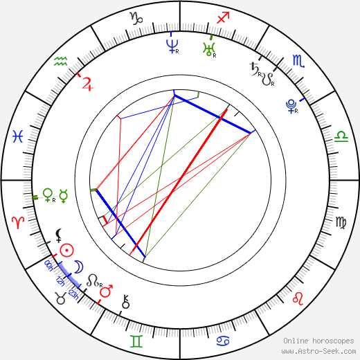 Tae-Sung Lee birth chart, Tae-Sung Lee astro natal horoscope, astrology