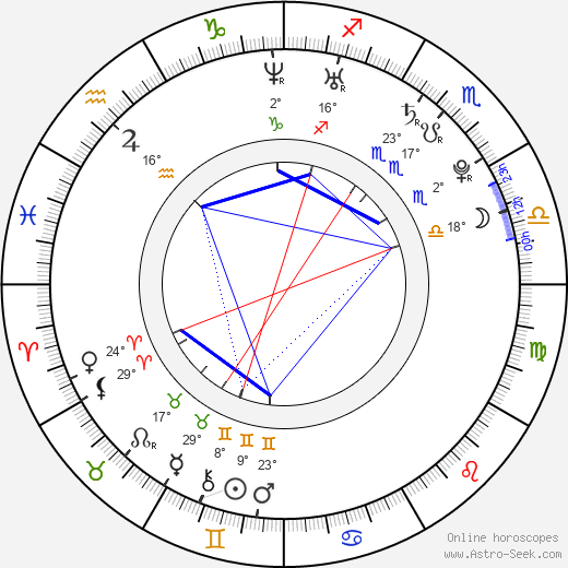 Aldevina Da Silva birth chart, biography, wikipedia 2024, 2025