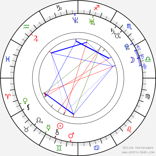 Aldevina Da Silva birth chart, Aldevina Da Silva astro natal horoscope, astrology