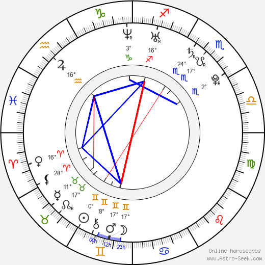 Alison Carroll birth chart, biography, wikipedia 2023, 2024