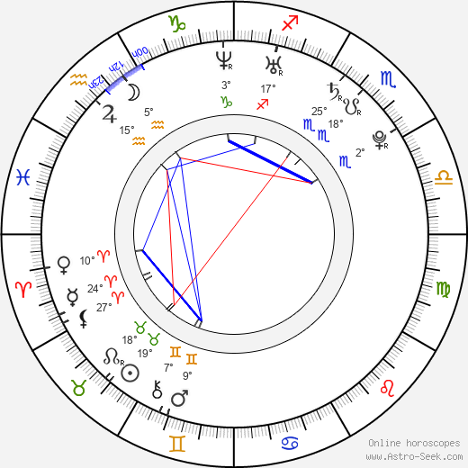 Ashley Poole birth chart, biography, wikipedia 2024, 2025