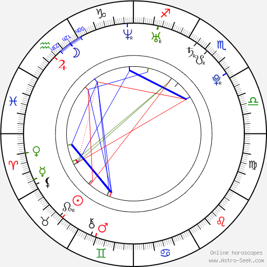Ashley Poole birth chart, Ashley Poole astro natal horoscope, astrology