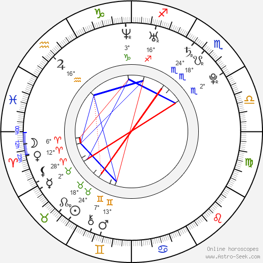 Ashlynn Yennie birth chart, biography, wikipedia 2023, 2024