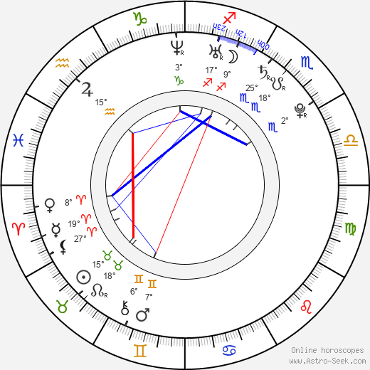 Chris Paul birth chart, biography, wikipedia 2024, 2025