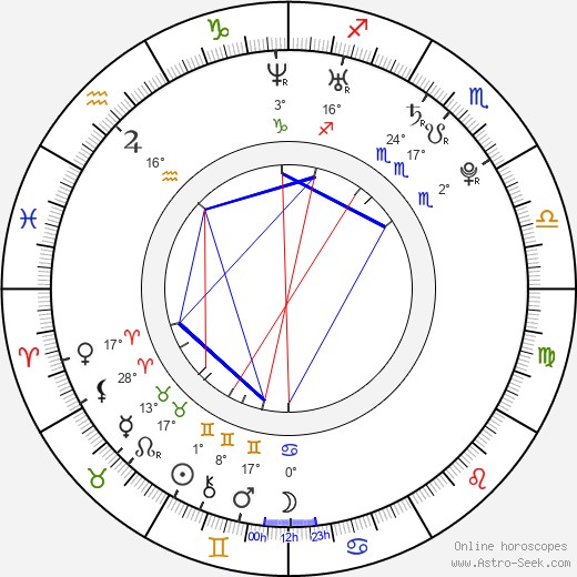 Chrissie Chow birth chart, biography, wikipedia 2024, 2025