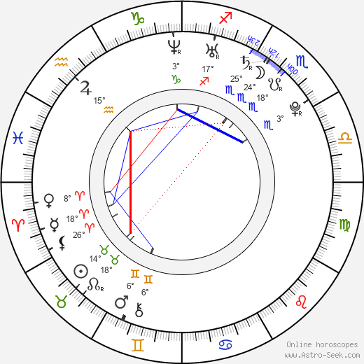 Clark Duke birth chart, biography, wikipedia 2024, 2025
