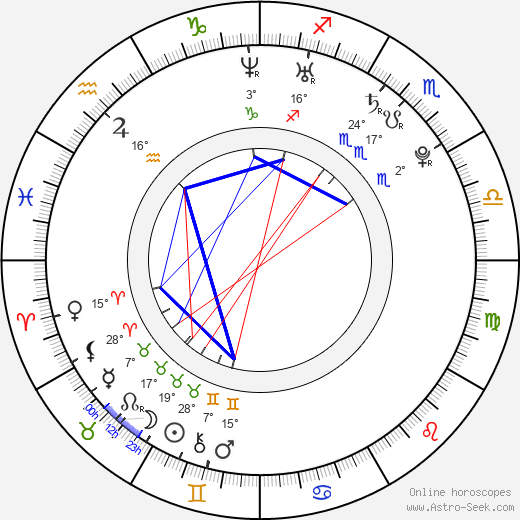Eui-chul Jung birth chart, biography, wikipedia 2024, 2025