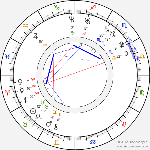 Marama Corlett birth chart, biography, wikipedia 2023, 2024