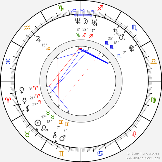 Melissa Tang birth chart, biography, wikipedia 2024, 2025