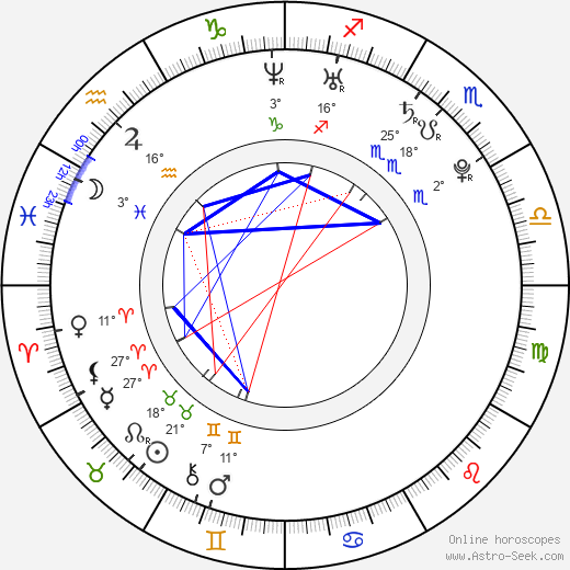 Michael Jagmin birth chart, biography, wikipedia 2024, 2025