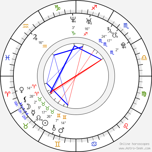 Nathalie Paulding birth chart, biography, wikipedia 2024, 2025