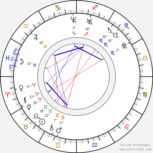 Stephanie Sage birth chart, biography, wikipedia 2024, 2025