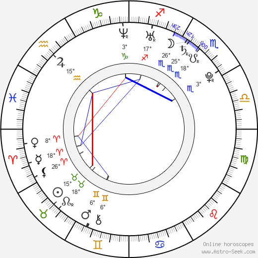 Tia Shipman birth chart, biography, wikipedia 2023, 2024