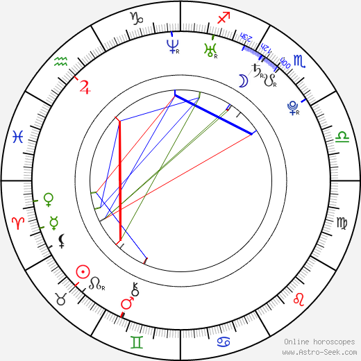 Tia Shipman birth chart, Tia Shipman astro natal horoscope, astrology