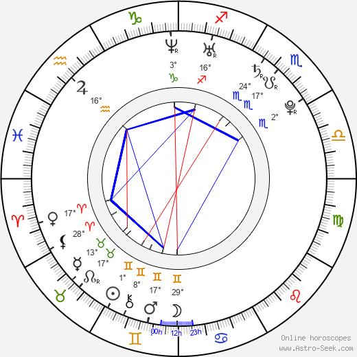 Tialda van Slogteren birth chart, biography, wikipedia 2023, 2024