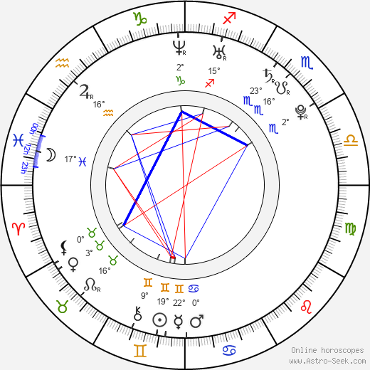 Celina Jade birth chart, biography, wikipedia 2023, 2024