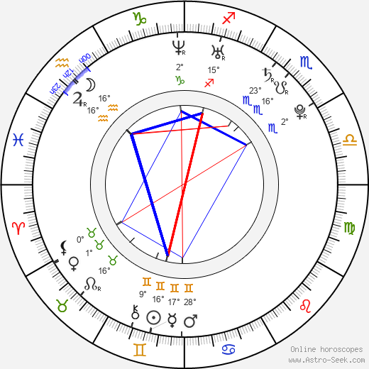 Danielle Evans birth chart, biography, wikipedia 2023, 2024