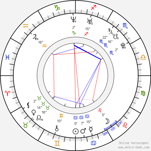 David O'Reilly birth chart, biography, wikipedia 2023, 2024