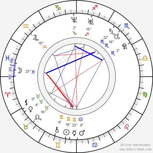 Jenny Paul birth chart, biography, wikipedia 2024, 2025