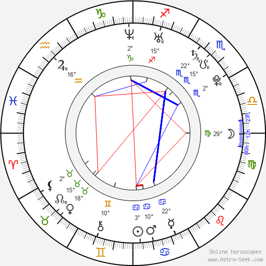 Kayleigh Pearson birth chart, biography, wikipedia 2023, 2024