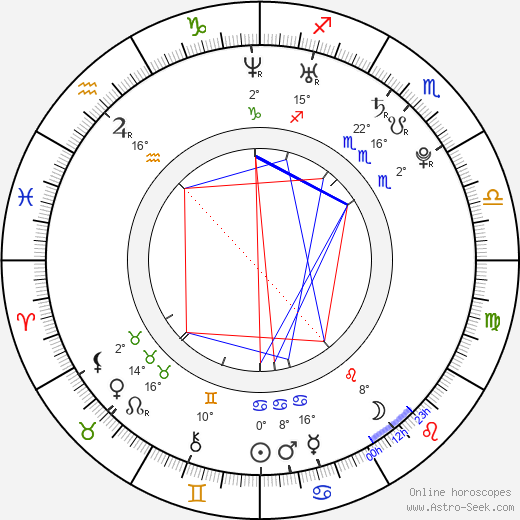 Kris Allen birth chart, biography, wikipedia 2024, 2025
