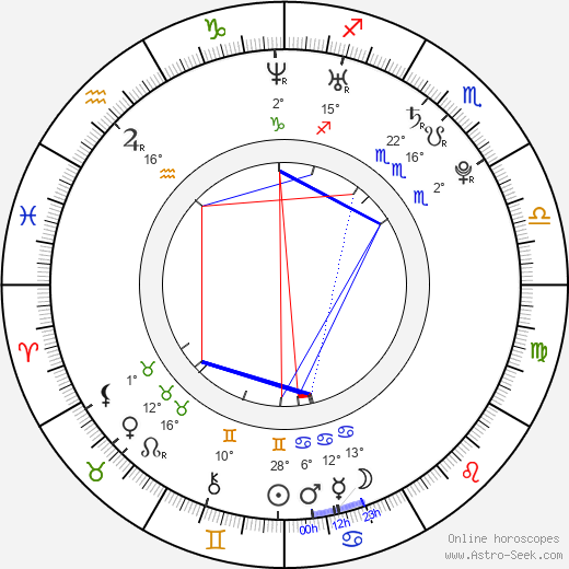 Lisa Chandler birth chart, biography, wikipedia 2024, 2025