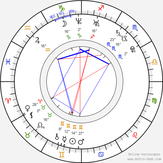 Marc Pickering birth chart, biography, wikipedia 2024, 2025