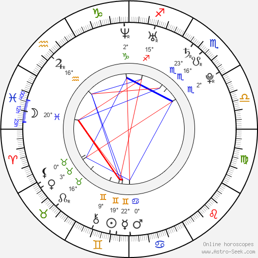 Matylda Damiecka birth chart, biography, wikipedia 2023, 2024