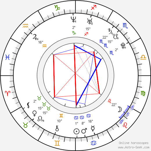 Maurice Andrews birth chart, biography, wikipedia 2024, 2025