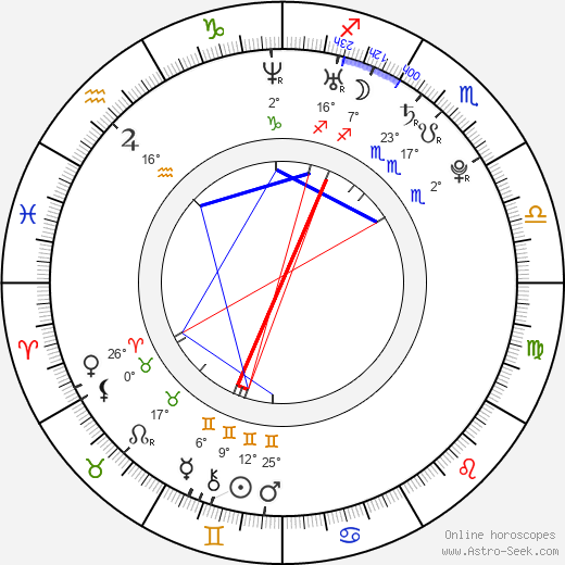 Stevie Ryan birth chart, biography, wikipedia 2023, 2024