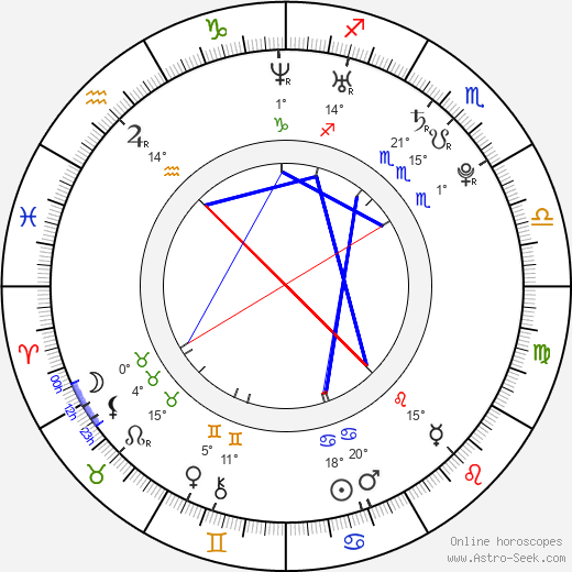 Aki Maeda birth chart, biography, wikipedia 2024, 2025