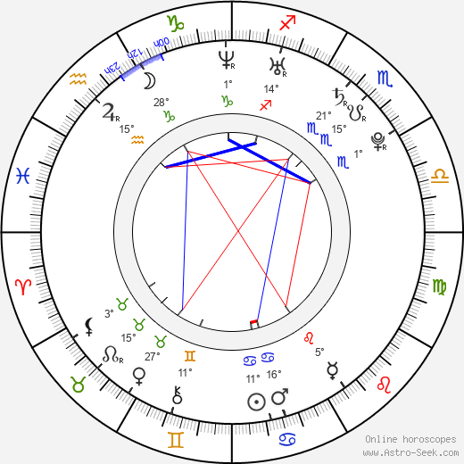 Crow Garrett birth chart, biography, wikipedia 2024, 2025