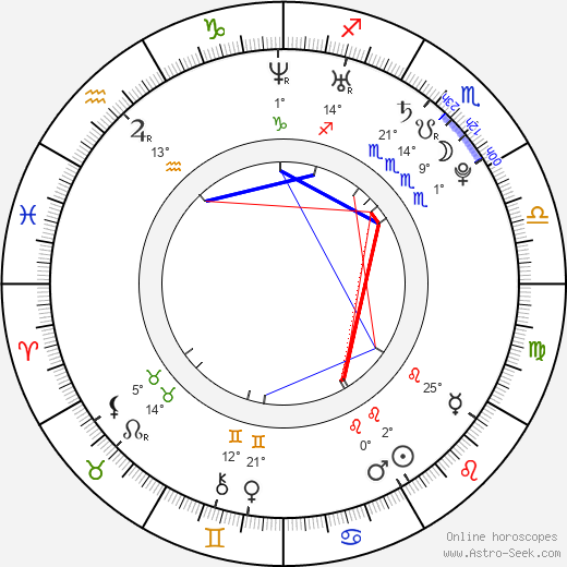 James Lafferty birth chart, biography, wikipedia 2024, 2025