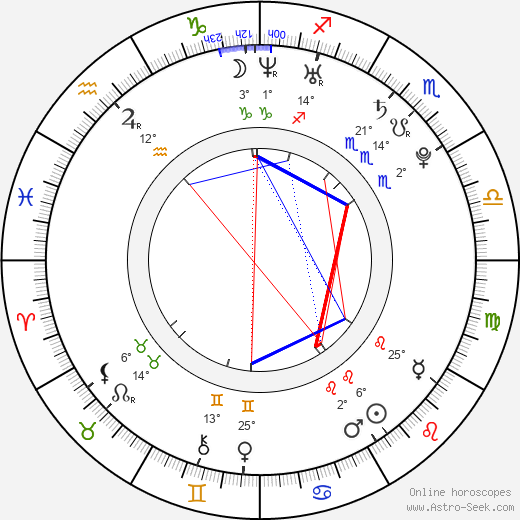 Jesse Saarinen birth chart, biography, wikipedia 2023, 2024