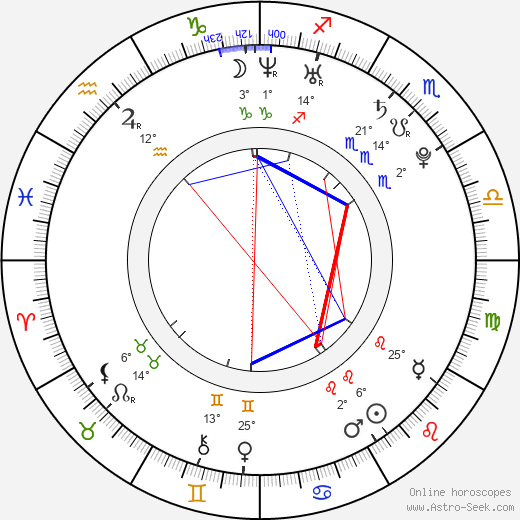 Jesse Saarinen birth chart, biography, wikipedia 2024, 2025