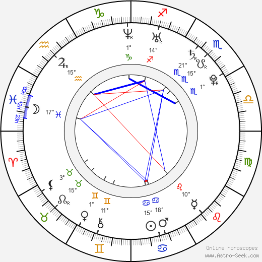 Megan Klehr birth chart, biography, wikipedia 2024, 2025