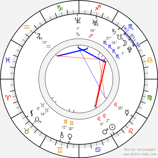 Nelson Angelo Piquet birth chart, biography, wikipedia 2024, 2025