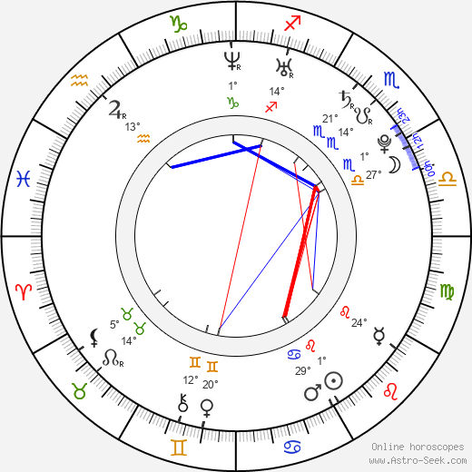 Patrice Bergeron birth chart, biography, wikipedia 2024, 2025