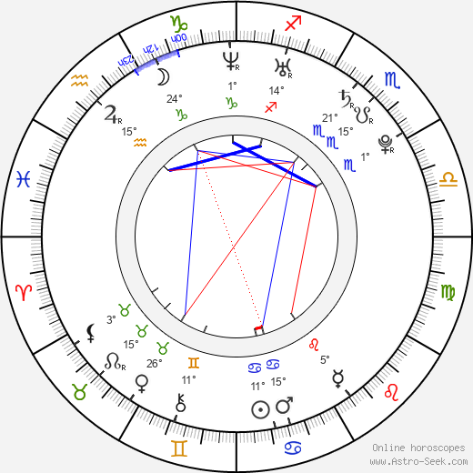 Peter Huang birth chart, biography, wikipedia 2024, 2025